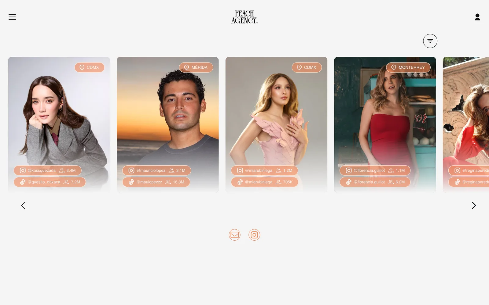 Roster anterior de Peach Agency: carrusel con una foto por talento